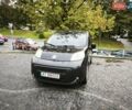 Черный Фиат Fiorino, объемом двигателя 1.3 л и пробегом 263 тыс. км за 5000 $, фото 7 на Automoto.ua
