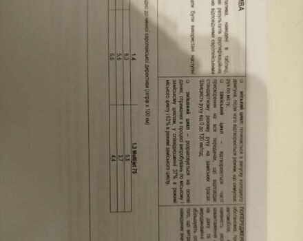 Коричневый Фиат Fiorino, объемом двигателя 1.4 л и пробегом 22 тыс. км за 9300 $, фото 21 на Automoto.ua