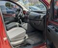 Червоний Фіат Fiorino, об'ємом двигуна 1.3 л та пробігом 147 тис. км за 8300 $, фото 11 на Automoto.ua