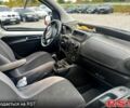Фиат Fiorino 2016 в Харькове на Automoto.ua Фиат Fiorino, объемом двигателя 1.3 л и пробегом 200 тыс. км за 950 $, фото 2 на Automoto.ua