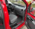 Фиат Fiorino, объемом двигателя 0 л и пробегом 185 тыс. км за 4700 $, фото 27 на Automoto.ua