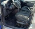 Серый Фиат Fiorino, объемом двигателя 1.25 л и пробегом 196 тыс. км за 4333 $, фото 7 на Automoto.ua