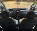 Серый Фиат Fiorino, объемом двигателя 1.4 л и пробегом 86 тыс. км за 8900 $, фото 11 на Automoto.ua