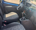 Синій Фіат Fiorino, об'ємом двигуна 1.25 л та пробігом 350 тис. км за 2600 $, фото 6 на Automoto.ua