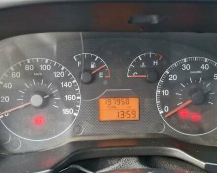 Синій Фіат Fiorino, об'ємом двигуна 1.3 л та пробігом 197 тис. км за 3100 $, фото 10 на Automoto.ua