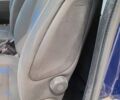 Синий Фиат Fiorino, объемом двигателя 1.2 л и пробегом 246 тыс. км за 7300 $, фото 23 на Automoto.ua