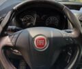 Синий Фиат Fiorino, объемом двигателя 1.2 л и пробегом 246 тыс. км за 7300 $, фото 9 на Automoto.ua