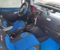 Синий Фиат Fiorino, объемом двигателя 1.2 л и пробегом 92 тыс. км за 9500 $, фото 2 на Automoto.ua
