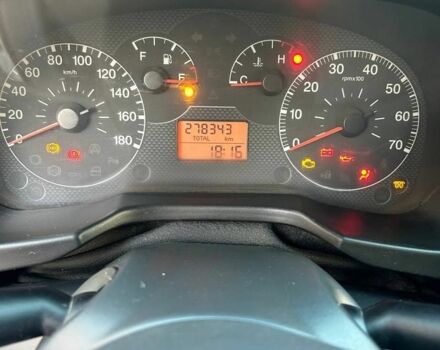 Фиат Fiorino 2009 в Запорожье на Automoto.ua Зеленый Фиат Fiorino, объемом двигателя 1.3 л и пробегом 278 тыс. км за 2700 $, фото 6 на Automoto.ua