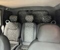Фиат Fiorino 2014 в Одессе на Automoto.ua Оранжевый Фиат Fiorino, объемом двигателя 1.2 л и пробегом 241 тыс. км за 4600 $, фото 7 на Automoto.ua