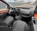 Оранжевый Фиат Fiorino, объемом двигателя 1.2 л и пробегом 293 тыс. км за 3400 $, фото 10 на Automoto.ua