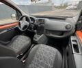 Оранжевый Фиат Fiorino, объемом двигателя 1.25 л и пробегом 293 тыс. км за 3400 $, фото 10 на Automoto.ua