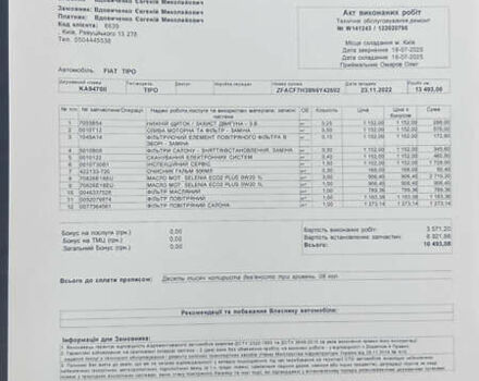 Белый Фиат Tipo Cross, объемом двигателя 1 л и пробегом 13 тыс. км за 16400 $, фото 6 на Automoto.ua