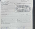 Белый Фиат Tipo Cross, объемом двигателя 1 л и пробегом 13 тыс. км за 16400 $, фото 4 на Automoto.ua