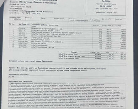 Белый Фиат Tipo Cross, объемом двигателя 1 л и пробегом 13 тыс. км за 16400 $, фото 5 на Automoto.ua