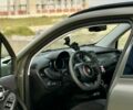 Зеленый Фиат X 1/9, объемом двигателя 1.4 л и пробегом 159 тыс. км за 13200 $, фото 3 на Automoto.ua