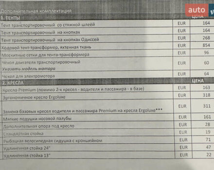 Красный Финвал 475, объемом двигателя 0 л и пробегом 207 тыс. км за 32500 $, фото 20 на Automoto.ua