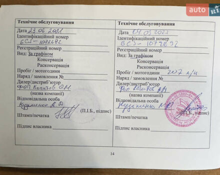 Красный Финвал 475, объемом двигателя 0 л и пробегом 207 тыс. км за 32500 $, фото 18 на Automoto.ua