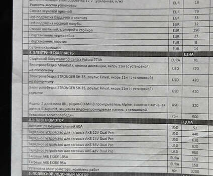 Красный Финвал 475, объемом двигателя 0 л и пробегом 207 тыс. км за 32500 $, фото 19 на Automoto.ua