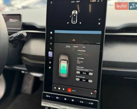 Білий Фіскер Ocean, об'ємом двигуна 0 л та пробігом 14 тис. км за 14700 $, фото 21 на Automoto.ua