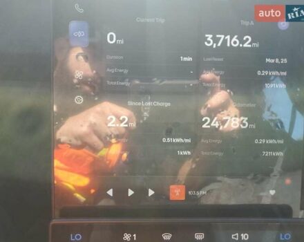 Белый Фискер Ocean, объемом двигателя 0 л и пробегом 24 тыс. км за 8900 $, фото 8 на Automoto.ua