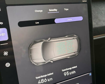 Черный Фискер Ocean, объемом двигателя 0 л и пробегом 36 тыс. км за 23300 $, фото 27 на Automoto.ua