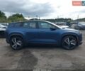 Синий Фискер Ocean, объемом двигателя 0 л и пробегом 10 тыс. км за 8300 $, фото 10 на Automoto.ua