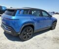 Синий Фискер Ocean, объемом двигателя 0 л и пробегом 1 тыс. км за 15800 $, фото 5 на Automoto.ua