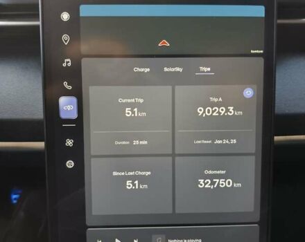 Синий Фискер Ocean, объемом двигателя 0 л и пробегом 32 тыс. км за 26500 $, фото 6 на Automoto.ua