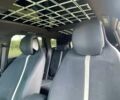Синий Фискер Ocean, объемом двигателя 0 л и пробегом 9 тыс. км за 29500 $, фото 13 на Automoto.ua