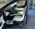 Синий Фискер Ocean, объемом двигателя 0 л и пробегом 14 тыс. км за 23999 $, фото 11 на Automoto.ua