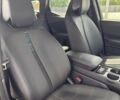 Синий Фискер Ocean, объемом двигателя 0 л и пробегом 3 тыс. км за 25499 $, фото 14 на Automoto.ua