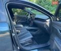Синий Фискер Ocean, объемом двигателя 0 л и пробегом 5 тыс. км за 25000 $, фото 13 на Automoto.ua