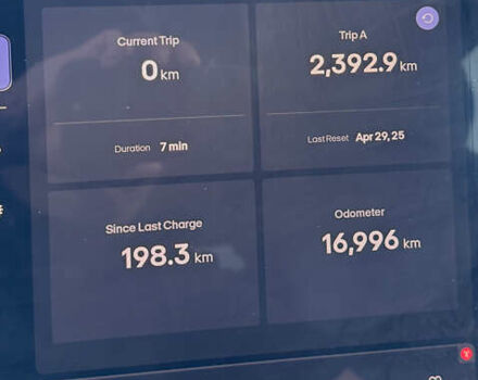 Синий Фискер Ocean, объемом двигателя 0 л и пробегом 17 тыс. км за 27000 $, фото 10 на Automoto.ua