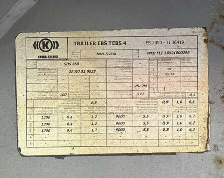 Серый Флигл SDS 350, объемом двигателя 0 л и пробегом 0 тыс. км за 4000 $, фото 7 на Automoto.ua