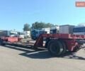 Красный Флигл ZTS, объемом двигателя 0 л и пробегом 100 тыс. км за 49700 $, фото 3 на Automoto.ua