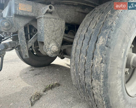 Синий Флур ФЛА, объемом двигателя 0 л и пробегом 100 тыс. км за 6000 $, фото 1 на Automoto.ua