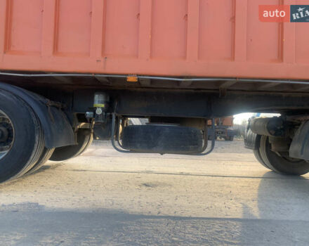 Оранжевый Флур ФЛА, объемом двигателя 0 л и пробегом 200 тыс. км за 20000 $, фото 9 на Automoto.ua