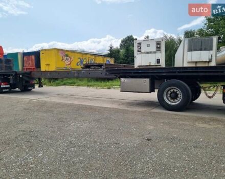 Флур ФЛО, объемом двигателя 0 л и пробегом 123 тыс. км за 9900 $, фото 13 на Automoto.ua