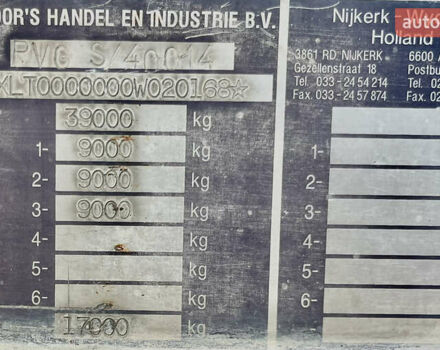 Синій Флур FLMA 20, об'ємом двигуна 0 л та пробігом 0 тис. км за 37000 $, фото 20 на Automoto.ua