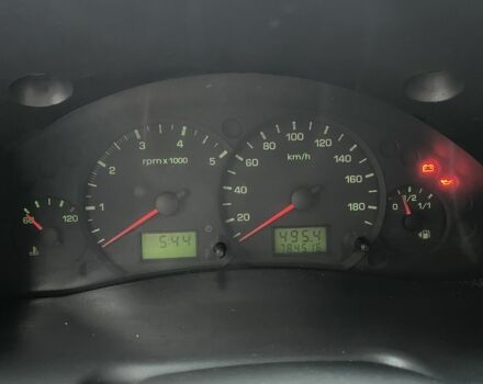 Синій Форд Аеростар, об'ємом двигуна 2 л та пробігом 785 тис. км за 2800 $, фото 7 на Automoto.ua