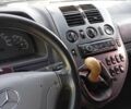 Серый Форд Б-Макс, объемом двигателя 2.1 л и пробегом 140 тыс. км за 4500 $, фото 6 на Automoto.ua