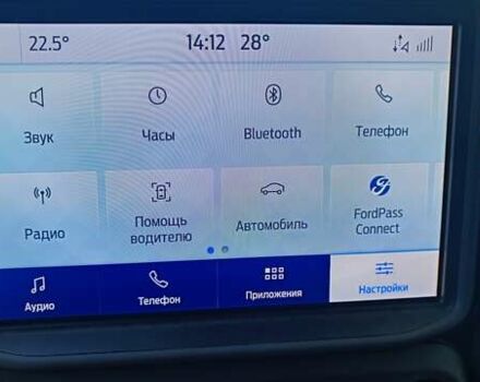 Красный Форд Бронко, объемом двигателя 1.5 л и пробегом 22 тыс. км за 29850 $, фото 79 на Automoto.ua