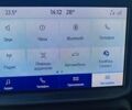 Красный Форд Бронко, объемом двигателя 1.5 л и пробегом 22 тыс. км за 29850 $, фото 79 на Automoto.ua