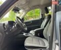 Синий Форд Бронко, объемом двигателя 1.5 л и пробегом 33 тыс. км за 20990 $, фото 8 на Automoto.ua