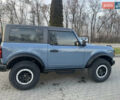 Синий Форд Бронко, объемом двигателя 2.69 л и пробегом 6 тыс. км за 69000 $, фото 11 на Automoto.ua