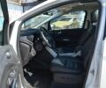 Белый Форд Си-Макс, объемом двигателя 2 л и пробегом 105 тыс. км за 15200 $, фото 10 на Automoto.ua