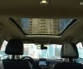 Белый Форд Си-Макс, объемом двигателя 2 л и пробегом 105 тыс. км за 15200 $, фото 14 на Automoto.ua