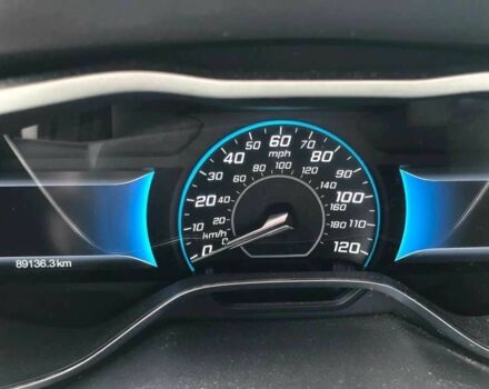 Білий Форд Сі-Макс, об'ємом двигуна 2 л та пробігом 105 тис. км за 8200 $, фото 8 на Automoto.ua