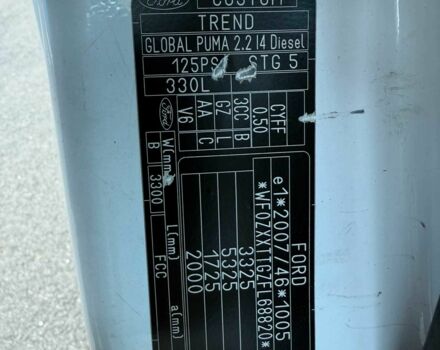 Белый Форд Си-Макс, объемом двигателя 2.2 л и пробегом 315 тыс. км за 12600 $, фото 19 на Automoto.ua